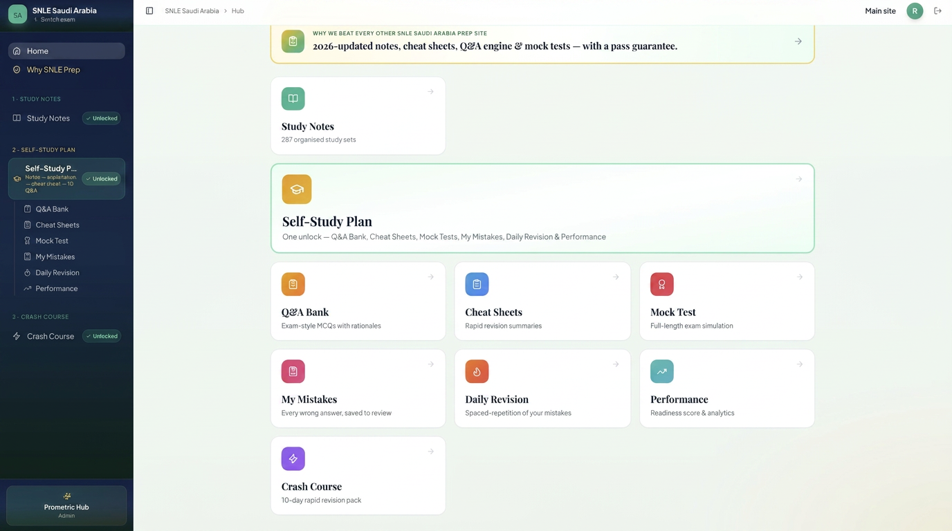 KMLE self-study dashboard preview showing study notes, Q&A bank, cheat sheets, mock tests, my mistakes, daily revision and performance modules